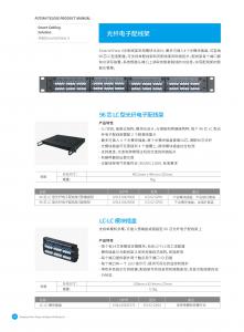  Smartel智能布线系统5