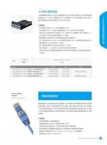  Smartel智能布线系统6