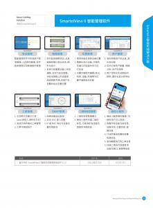  Smartel智能布线系统8