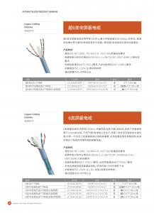 铜缆布线15