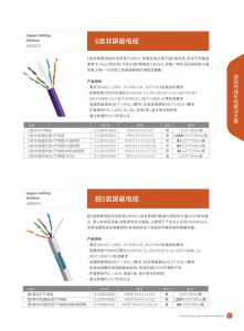 铜缆布线16