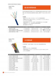 铜缆布线17